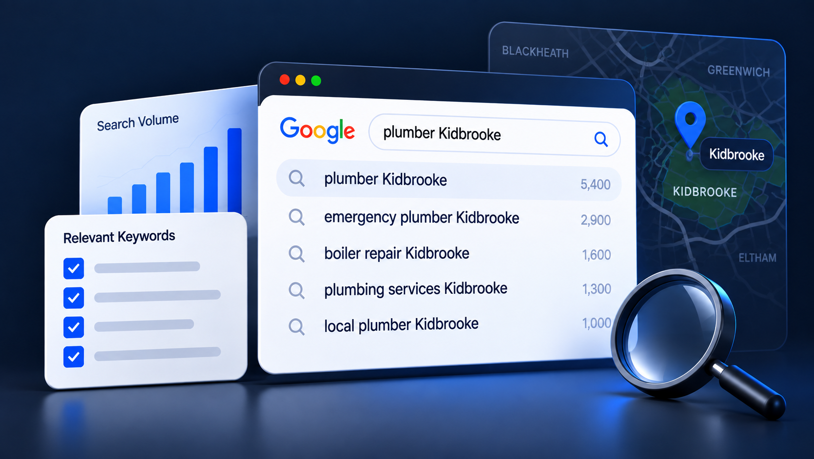 Keyword Research